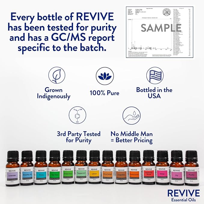 Top 3 Essential Oils Kit by Revive Essential Oils -100% Pure Therapeutic Grade, for Diffuser, Humidifier, Massage, Aromatherapy, Skin & Hair Care - Cruelty Free - Unrefined Oils with No Fillers