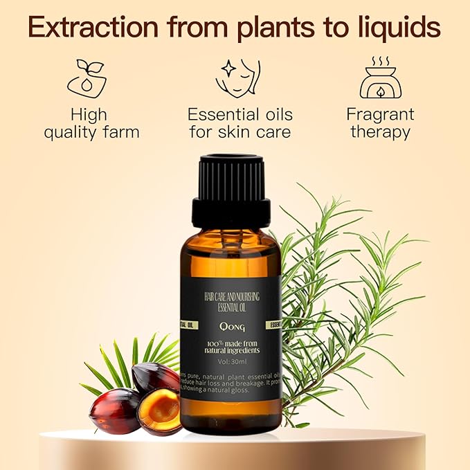 Peppermint Essential Oil Blend, Mint Oil Enhances Hair Thickness, for Hair Growth, Used for Sleep, Acne Treatment, Scalp Care, Essential Oils for Diffusers for Home - 30ml