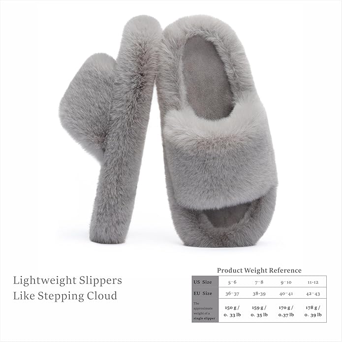 Chantomoo Women's Blue Memory Foam Faux Fur Lined Open Toe Slippers for Women - US 12