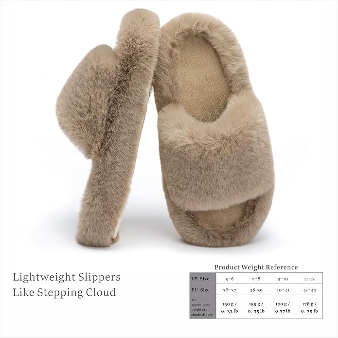 Chantomoo Women's Blue Memory Foam Faux Fur Lined Open Toe Slippers for Women - US 12