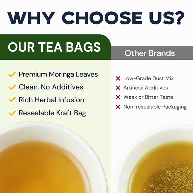 Moringa Leaf Tea - Caffeine Free, 50 Tea Bags