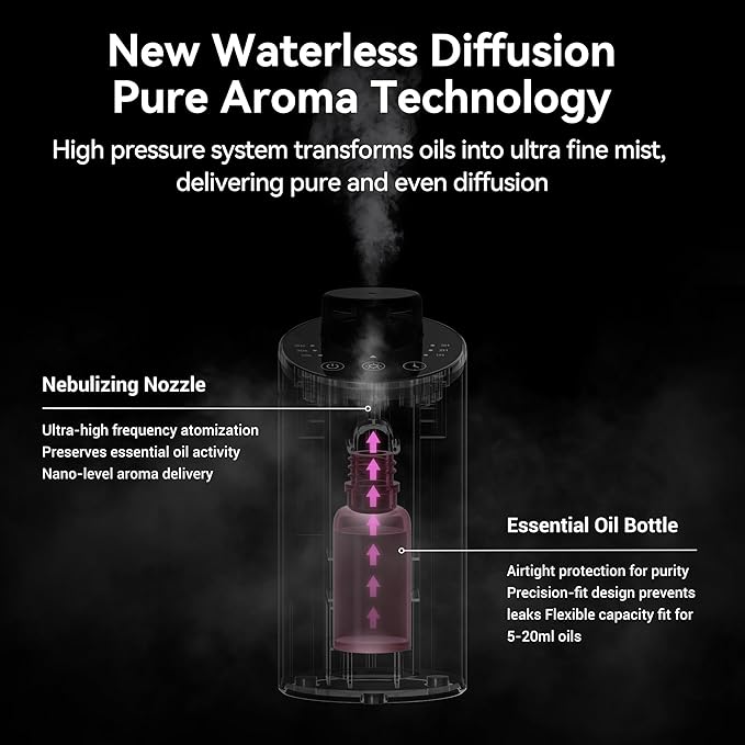 Waterless Essential Oil Diffuser Scent Aromatherapy Diffusers for Home Large Room, Car, Office, Portable Battery Operated Cordless Air Freshener, 4 Timers & 3 Mist Levels, 100ml Capacity (Blue)