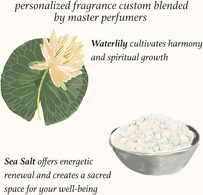 June 26th Personalized Zodiac Candle | Inspirational Astrology Reading and Daily Affirmation for Your Birthdate | Handmade Cancer Candles | Astrology Birthday Gifts for Women