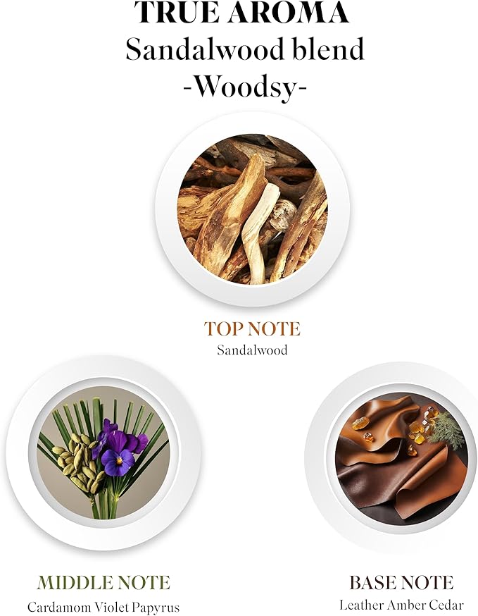 Sandalwood Essential Oil | Sandalwood Essential Oils for Aroma Diffusers | Cedar, Cardamom, Violet, Papyrus, Leather, Amber, Iris 10 ML