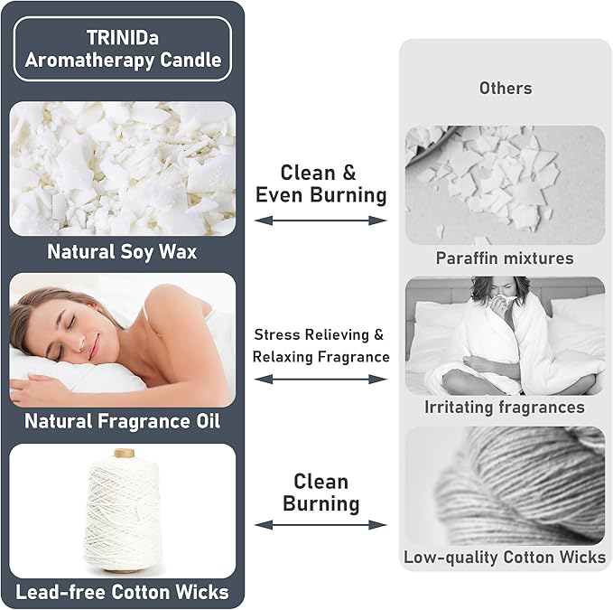 TRINIDa Aromatherapy Candle – Soy Candles with Crystal for Men, Natural Soy Wax Candles with Lavender & Sandalwood & Cedarwood Essential Oil, Long-Lasting, Relaxation Gift Candles for Home