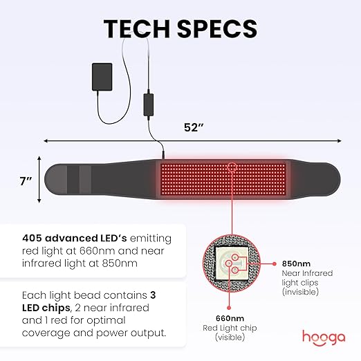 hooga Red Light Therapy Wrap, Infrared Light Belt with 405 High-Efficiency LEDs, Red & Near-Infrared LED Device for Back, Neck, Shoulder, Waist, Wrist, for Men and Women