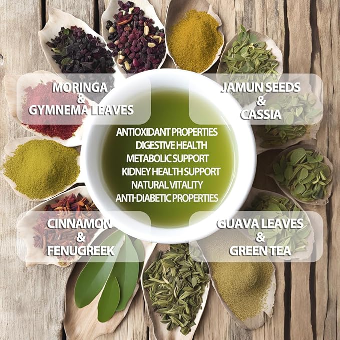 Daily Balance Tea - Natural Herbal Tea with Moringa, Gymnema, Jamun seeds, Cassia, Fenugreek, Guava leaves, Cinnamon - 30 Pyramid Tea Bags (3)