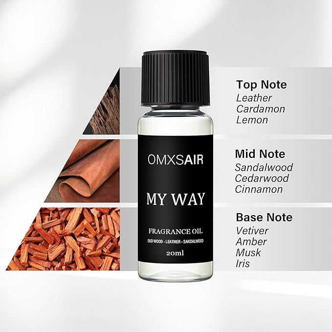 Luxury Hotel Scent My Way Oil Diffuser Refill Kit | Long Lasting Essential Oil for Large Room, HVAC & Car Waterless Fragrance Diffusers| Nanotech Formula| Spa Calming Aromatherapy Oil (20ml/0.7FL oz)