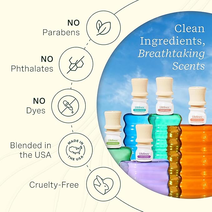 Lifelines Essential Oil Blends, 5-Pack Be Transported Discovery Set - Blended Essential Oils with Precision Pump for Aromatherapy Diffusers - Long-Lasting Scented Fragrance