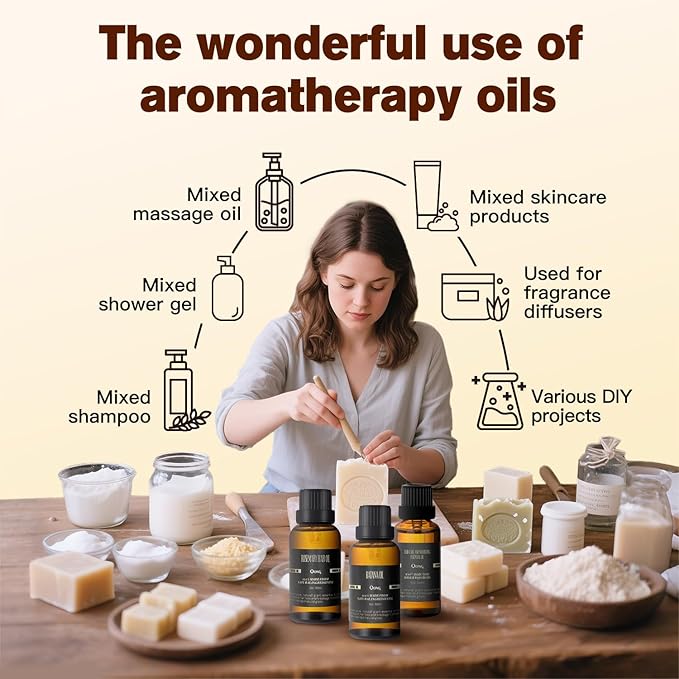 Rosemary Oil Blend, Rosemary Essential Oil, Enhances Hair Thickness and Used for Sleep, Acne Treatment, Scalp Care, Essential Oils for Diffusers for Home - 30ML