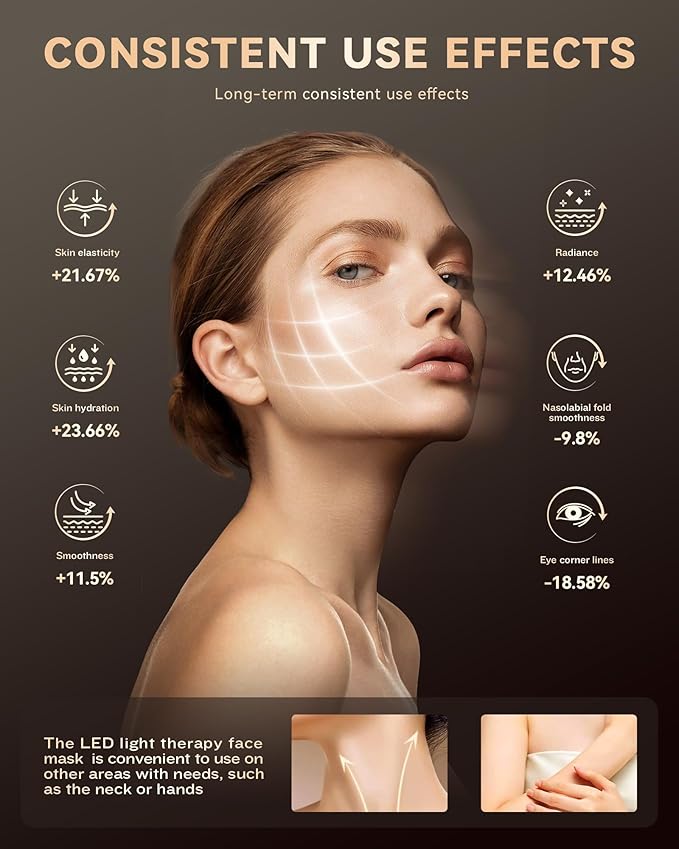 LED Light Therapy Mask Skin Care Mask, LED Red 630±5nm & NIR 830nm Wavelength for Home Use (Grid gold)