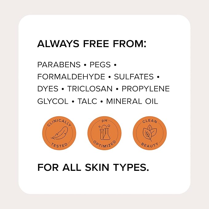 Medix 5.5 Argan Oil + Vitamin E Cream Anti Aging Skin Care Moisturizer Body Lotion For Women & Men | Firming Body Lotion Reduces Look Of Wrinkles, Cellulite, Crepey Skin, & Uneven Skin Tone, 2-Pack