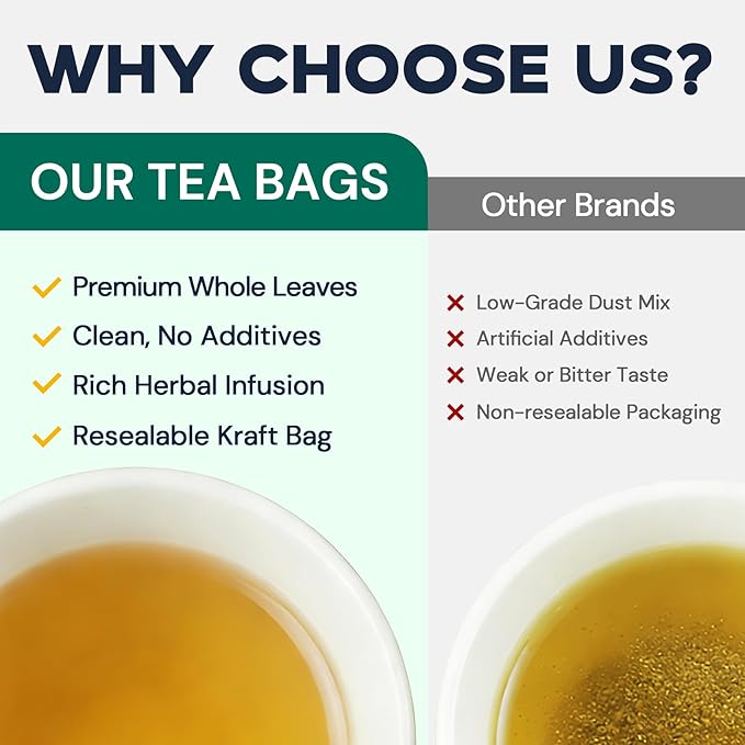 Hiihone Peppermint Tea Bags, 100% Pure Peppermint Leaves, Fresh Minty Herbal Tea, Naturally Caffeine-Free, Non-GMO, Enjoy Hot or Iced, 50 Tea Bags