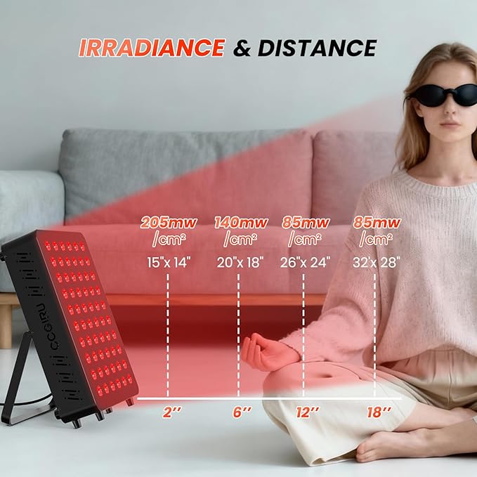 Red Light Therapy for Face & Body, 60 Dual Chip LEDs,660nm 850nm Near Infrared Light Therapy Panel, Flicker Free Clinical Grade Panel for Energy, Pain, Skin, Recovery, Performance