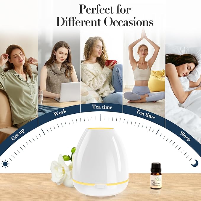 300ml Essential Oil Diffuser & Cool Mist Humidifier - Ultra-Quiet Ultrasonic Aromatherapy for Bedroom, 7 Color Night Light, BPA-Free, Auto Shut-Off, Up to 12H Continuous Mist(White)
