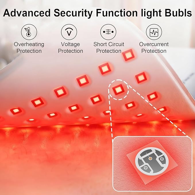 Infrared Red Light Therapy Wrap, Red Light Therapy for Body, Redlight Therapy Pad for Back Shoulder Knee Hands, 660nm 850nm Home Heating Light Belt, Gift for Women Men