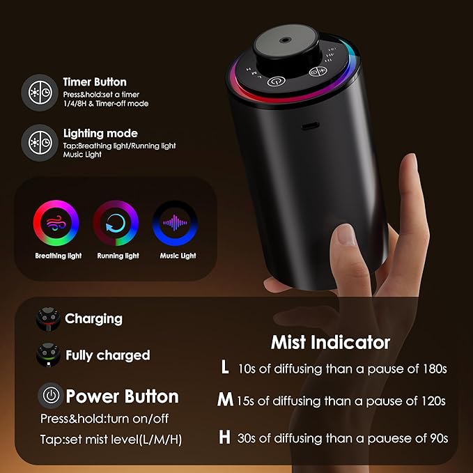 Waterless Essential Oil Diffuser, Diffuser,Portable Aromatherapy Diffuser,Light Show,3 Countdown Timers & 3 Mist Levels for Home, Room, Car, Office. (Black)