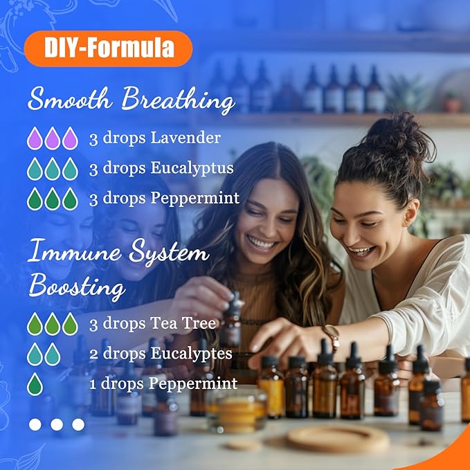 HIQILI Essential Oils Set,Top 16 Organic Aromatherapy Oils for Diffusers for Home,Plant Therapy,Candle Making,Laundry Fragrance,Humidifiers,Skin Care