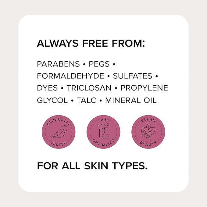 Medix 5.5 Retinol Body Lotion Firming Moisturizer | Crepey Skin Care Treatment | Retinol Body Cream | Firming Cream Targets Look Of Crepe Skin, Wrinkles, & Sagging, 3 Fl Oz Travel Size, 3-Pack