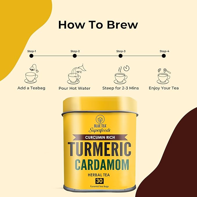 BLUE TEA - Turmeric Tea - Cardamom - 30 Count - Praymid Plant Based Tea Bag | CURCUMIN RICH - HERBAL BLEND | Herbal Tea - Caffeine Free - Gluten Free - Earthy Flavor | Reusable Tin Pack