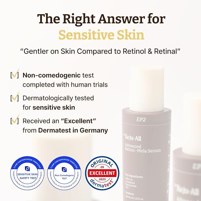 Dr. Reju-All Advanced Retino-Mela Serum – HPR Retinol Serum for Face – Anti-Aging, Pore Minimizer, Next-Gen Korean Skin care – Gentle & Beginner-Friendly – Niacinamide 10% & TXA 4% – 1 Fl Oz
