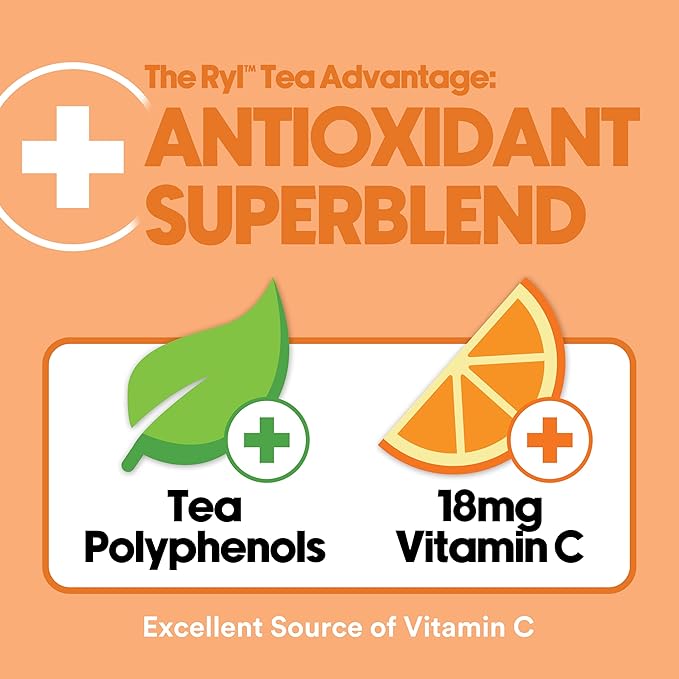 Ryl Iced Tea, Peach, Antioxidant Superblend, Zero Sugar, Low Carb, Zero Calorie Iced Tea, 16.0 Fl Oz (12-Pack)