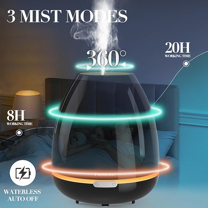 300ml Essential Oil Diffuser & Cool Mist Humidifier - Ultra-Quiet Ultrasonic Aromatherapy for Bedroom, 7 Color Night Light, BPA-Free, Auto Shut-Off, Up to 12H Continuous Mist(Black)