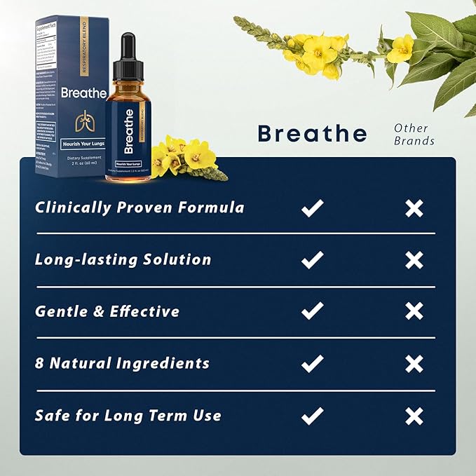BREATHE 8-IN-1 Mullein Drops for Lungs & Airways (1 fl. oz.): Peppermint, Thyme, & Mullein Leaf Extract for Lungs Detox for Smokers - Break up Mucus & Breathe Clear - GMO-Free & Made in USA