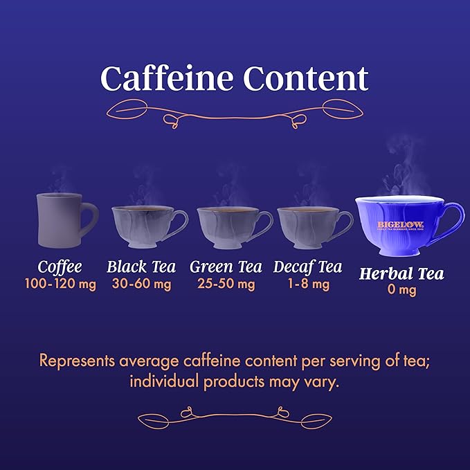 Bigelow Tea Vanilla Midnight Butterfly Pea Flower, Caffeine Free (Pack of 6), 108 Total Tea Bags