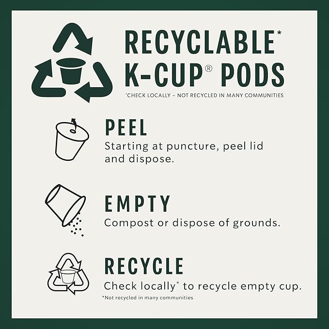 Starbucks K-Cup Coffee Pods, Custom Build Your Own Variety Pack, 60 Pods