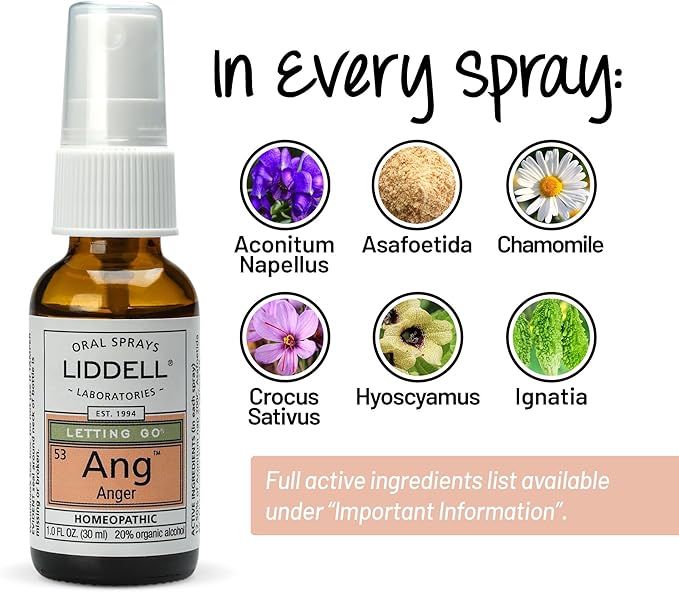 Liddell Homeopathic Letting Spray, Go Anger, 1 Fluid Ounce