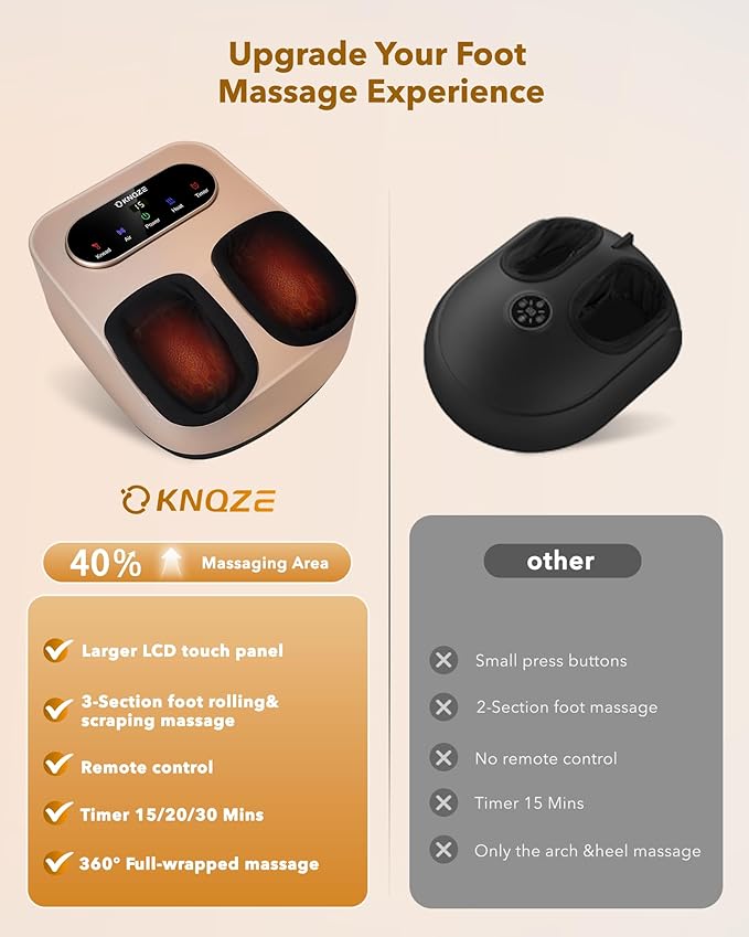 KNQZE Foot Massager with Heat and Remote, Shiatsu Deep Kneading Feet Massager for Plantar Fasciitis & Neuropathy, Foot Warmer, Gifts for Mom Women Men Dad, Fits Up to Men Size 12(Gold)