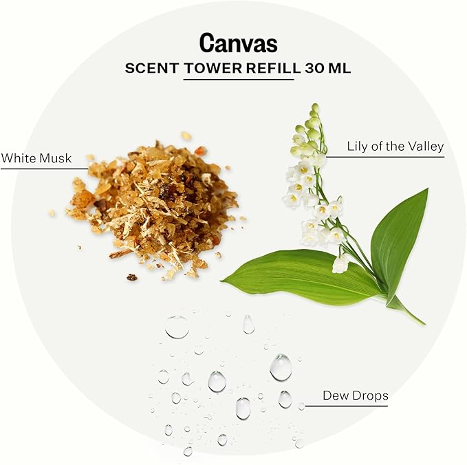 Apotheke Scent Tower Aromatherapy Diffuser Fragrance Refill, Canvas (30 ml) - Long-Lasting Perfume-Grade Essential Oil for Clean & Fresh Home, Office, Hotel & Large Rooms