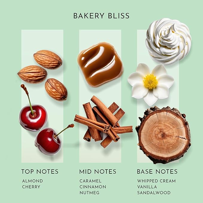 Scent Better Bakery Bliss Aroma Essential Oil Blend: an Aromatherapy Blend of Almond, Cherries, and a hint of Pistachio with for Ultrasonic Diffusers & Nebulizers (3.3 Fl Oz, 100 mL)