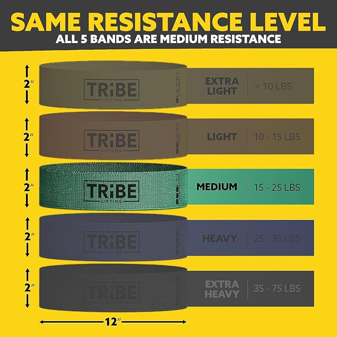 Tribe Lifting Fabric Resistance Bands for Glutes & Legs | 5 Fabric Workout Bands Set | Thick Booty Bands for Squats, Lunges, Hip Training, Physical Therapy & Home Workouts