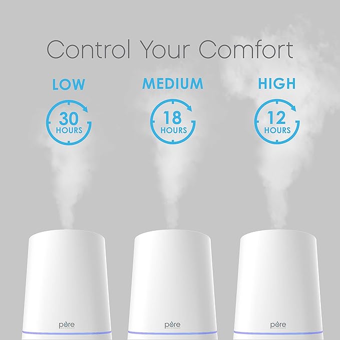 Pure Enrichment HUME Max - Easy Top-Fill Ultrasonic Cool Mist Humidifier, 3.7-L (1 Gallon) Water Tank, 3 Mist Settings, & Auto Shut-Off Timer - Ideal for Large Bedrooms, Nurseries & Dry Areas (White)