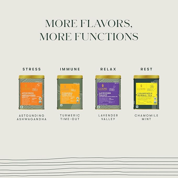 Luxmi Estates Lemon Ginger Root - 50gm Tin Loose Leaf | Certified Organic Herbal Tea | Citrus Flavor & Aroma | Lemon Peel, Ginger, Lemongrass, Licorice