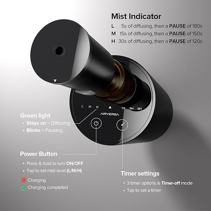 Airversa Waterless Diffuser for Essential Oil, Battery Operated Nebulizer, 0.7 Fl.Oz./ 20mL Capacity, Mini Scent Air Machine, 3 Countdown Timers & 3 Mist Levels for Home Room Car Office - AN8 Black