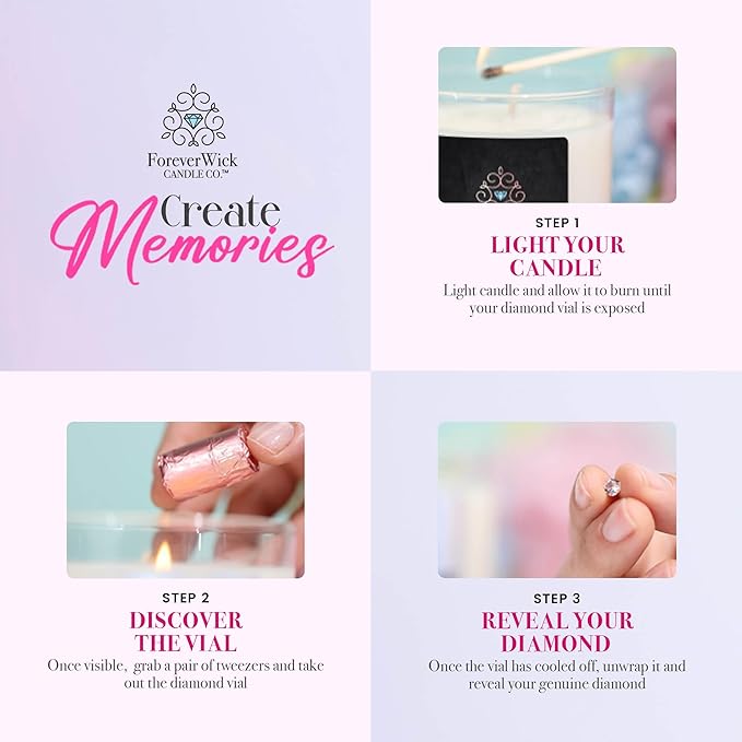 Foreverwick Third Eye Chakra Candle | Aromatherapy Candle | Soy Wax Natural Candles | Lapis Lazuli Crystals Candle | Jasmine Aroma Therapy Scented Candle | Zinc Free Wick Candle | 14 oz Organic Candle