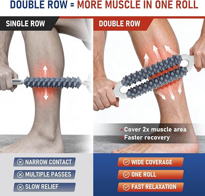 Double Row Muscle Roller Stick, One-Piece Rolling Design for Large Muscle Groups, Manual Muscle Massage Tool for Athletes & Runners, Portable Recovery Roller – Practical Fitness Gift.