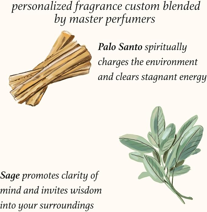 November 28th Personalized Zodiac Candle | Inspirational Astrology Reading and Daily Affirmation for Your Birthdate | Handmade Sagittarius Candles | Astrology Birthday Gifts for Women