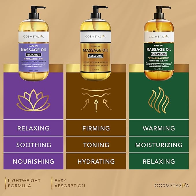 Cosmetasa Body Massage Oil Therapy Kit – Arnica & Lavender Oil for Relaxation and Sore Muscles – Includes Anti-Cellulite Oil, Roller Ball & Mitt for Firming Skin – Spa Gift Set for Women & Men