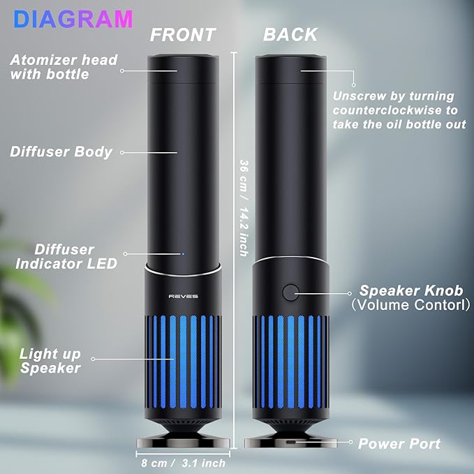 2025 Upgrade Hotel Scent Diffuser with Bluetooth Audio Speaker -Play Music & Diffuse Scent - Scent Air Machine for Home - Aromatherapy Waterless Essential Oil Diffuser for Whole House,Office -Black
