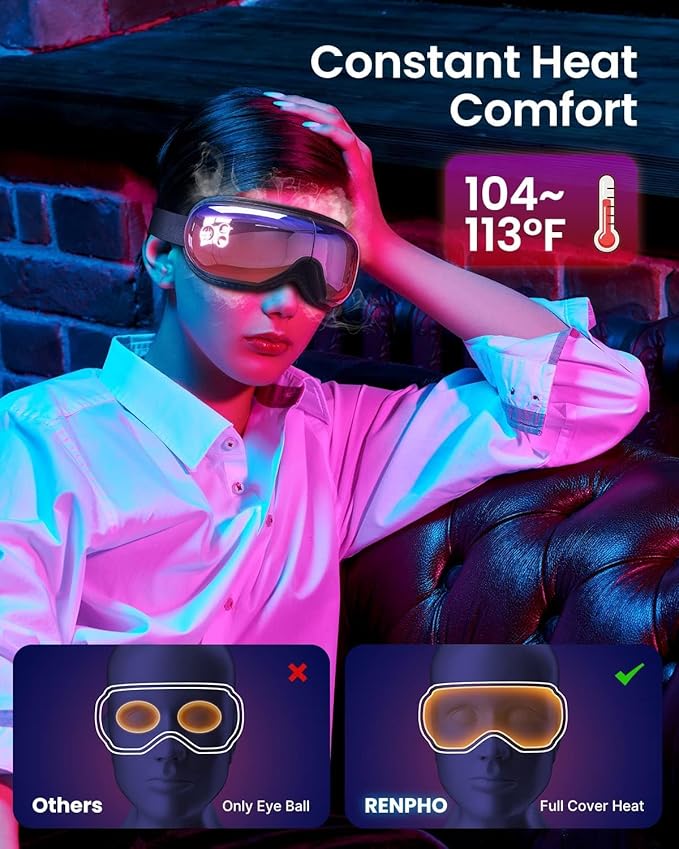 RENPHO Eye Massager with Heat,FSA Eligible HSA Eye Mask for Migraine,Sleep Mask for Dry Eyes Relax, Reduce Strain for Her Him Women Mom Men Dad Eyeris 1