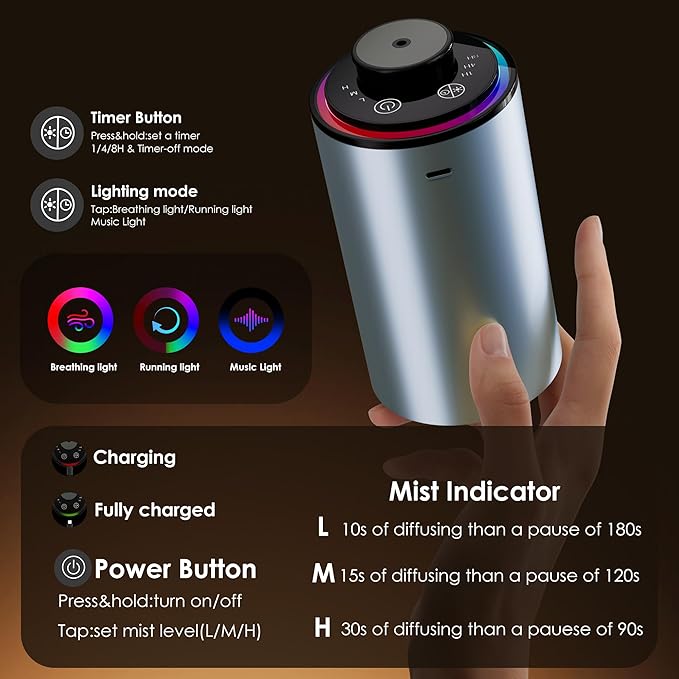 Waterless Essential Oil Diffuser, Portable Aromatherapy Diffuser,3 Countdown Timers & 3 Mist Levels for Home, Room, Car, Office (Blue)