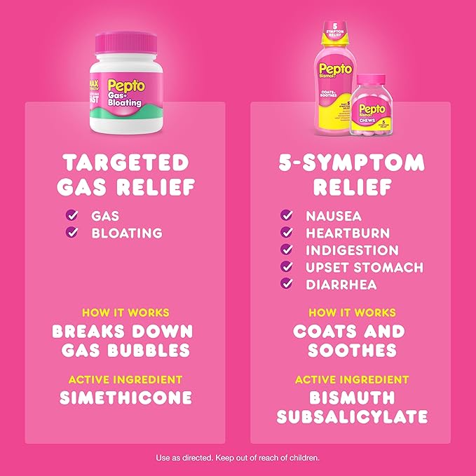 Pepto Gas + Bloating, Simethicone 250 mg Softgels, 50 Count, Gas Relief for Adults, Anti Gas and Bloating, Gas Relief Maximum Strength