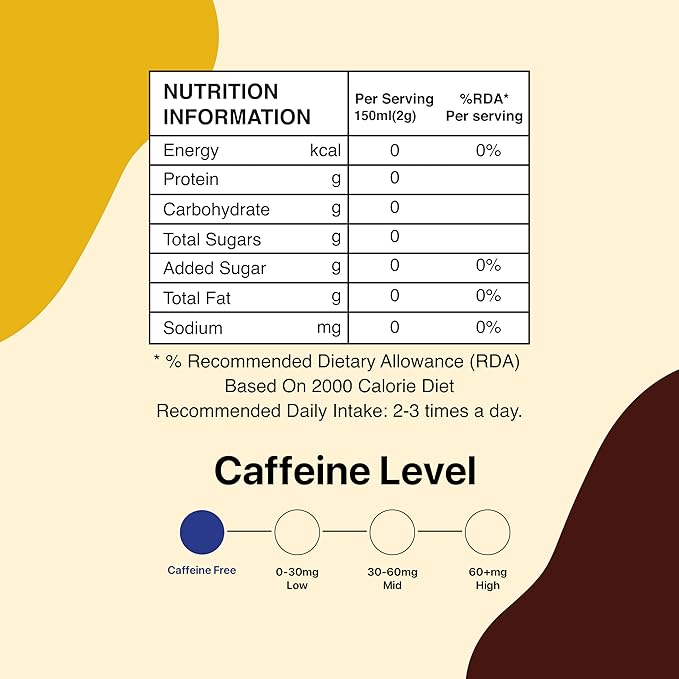 BLUE TEA - Turmeric Tea - Cardamom - 30 Count - Praymid Plant Based Tea Bag | CURCUMIN RICH - HERBAL BLEND | Herbal Tea - Caffeine Free - Gluten Free - Earthy Flavor | Reusable Tin Pack