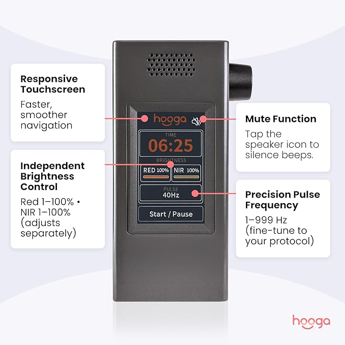 Hooga Red Light Therapy Panel, Red & Near Infrared LED Light with Timer, 72 High-Efficiency Low-Level LEDs (<5 mW), Flicker-Free Ultra Series – ULTRA360