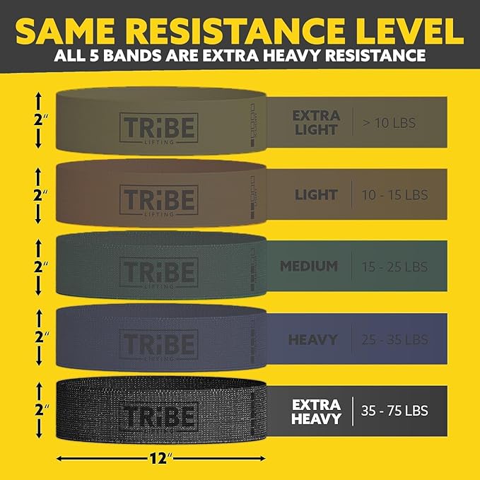 Tribe Lifting Fabric Resistance Bands for Glutes & Legs | 5 Fabric Workout Bands Set | Thick Booty Bands for Squats, Lunges, Hip Training, Physical Therapy & Home Workouts