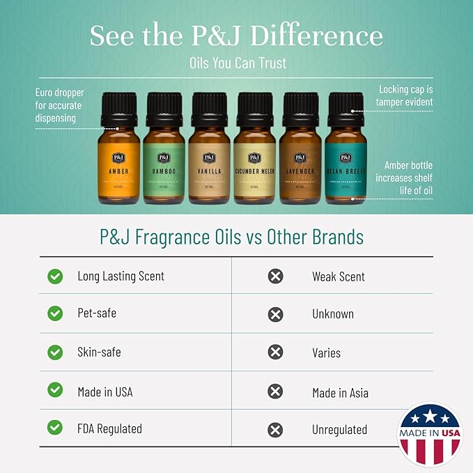 P&J Trading Fragrance Oil Tranquil Set | Vanilla, Cucumber Melon, Lavender, Amber, Bamboo, and Ocean Breeze Candle Scents for Candle Making, Freshie Scents, Soap Making Supplies, Diffuser Oil Scents